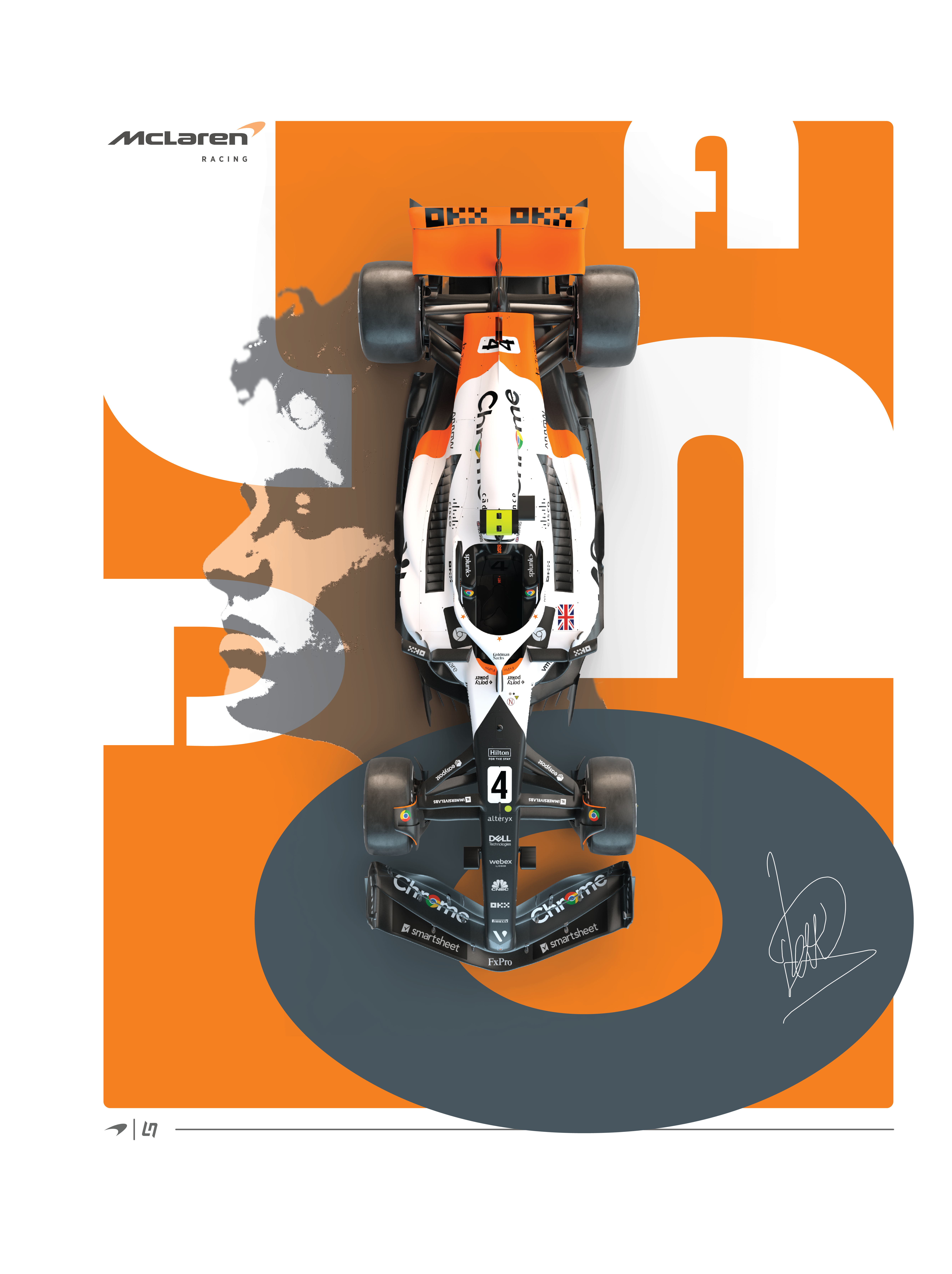 F1 Poster Collection